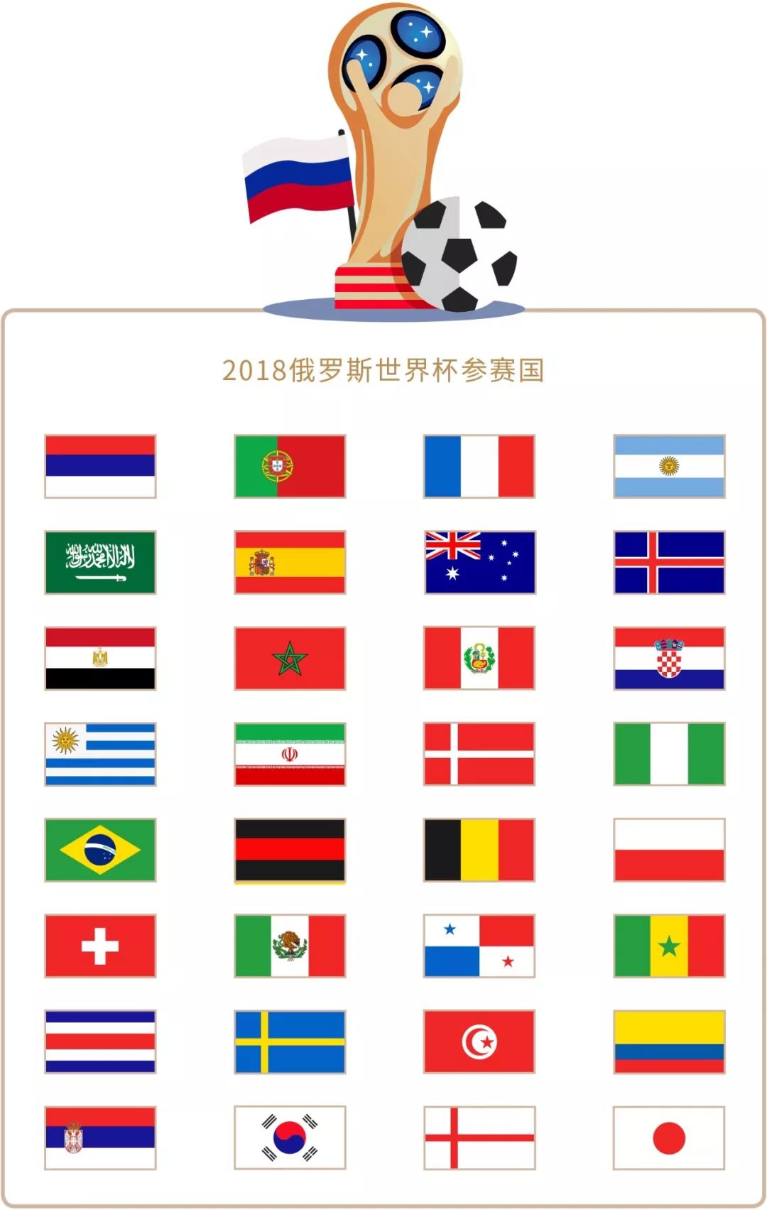 拉开全