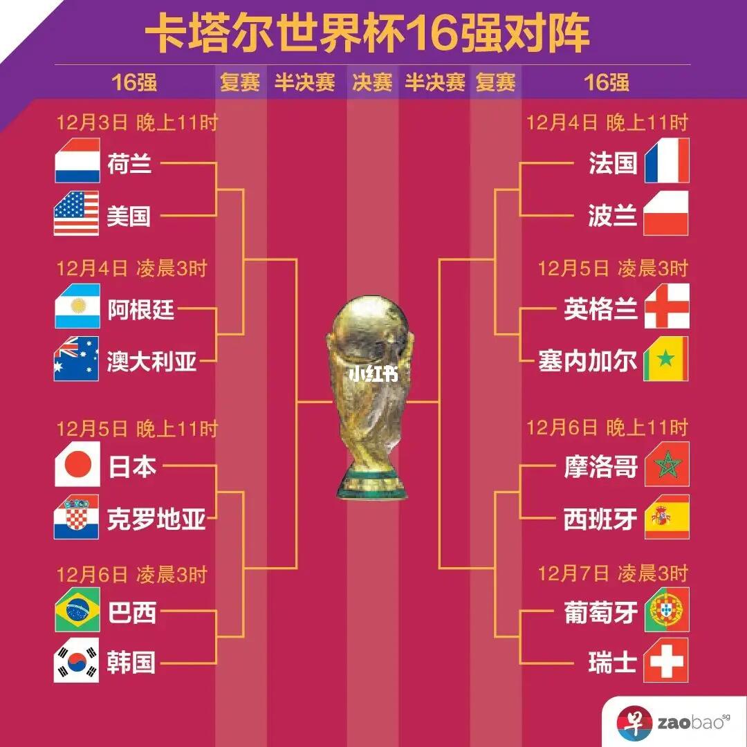 他们大多以